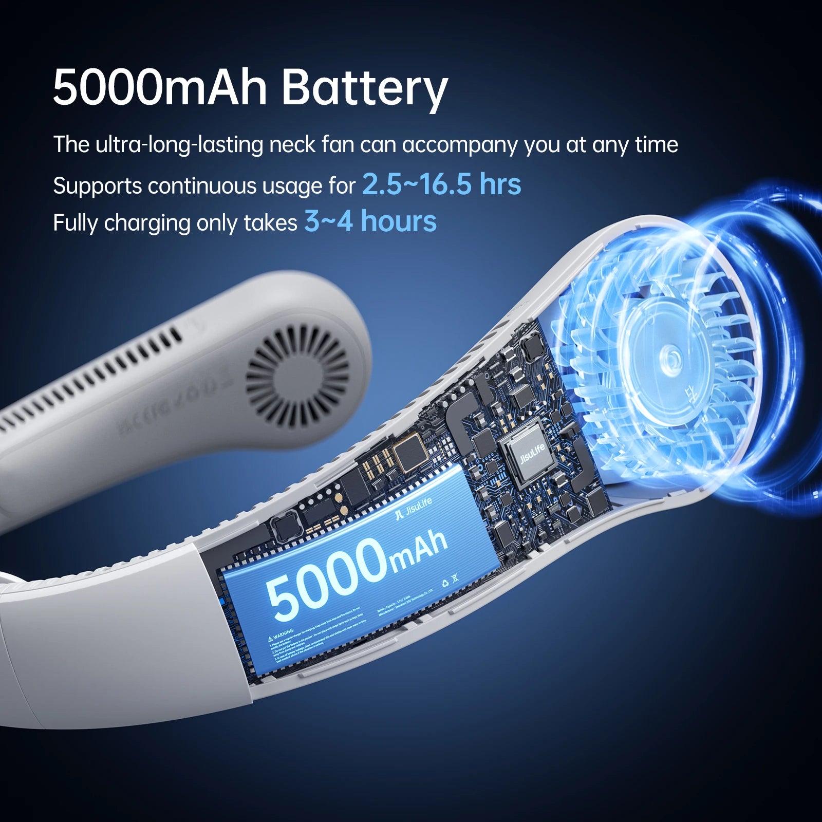 BreezeBand™ Bladeless Neck Fan