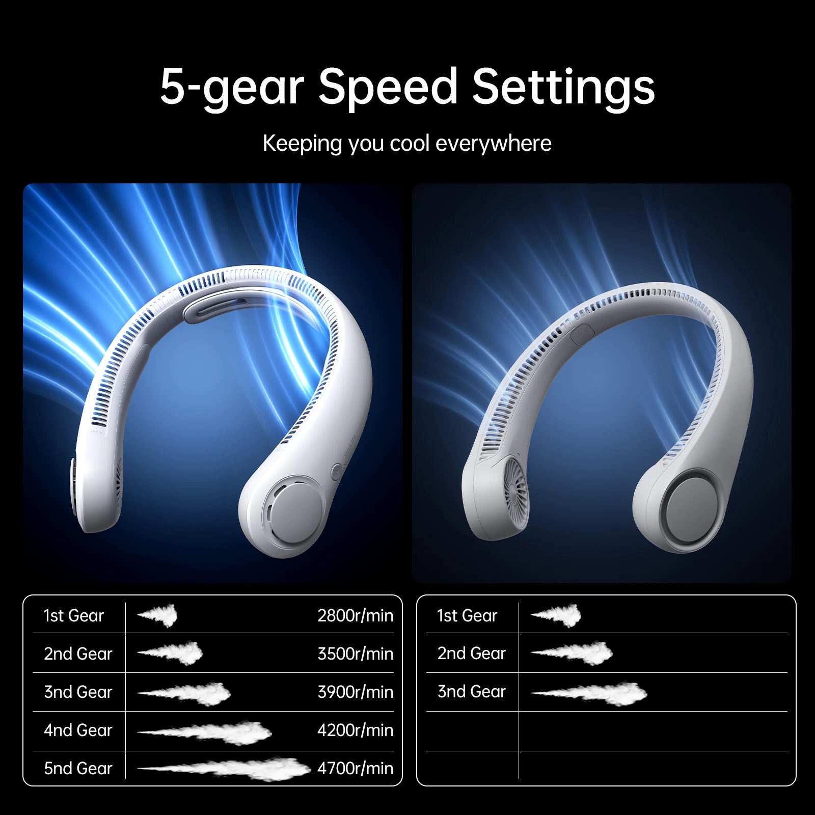 BreezeBand™ Bladeless Neck Fan