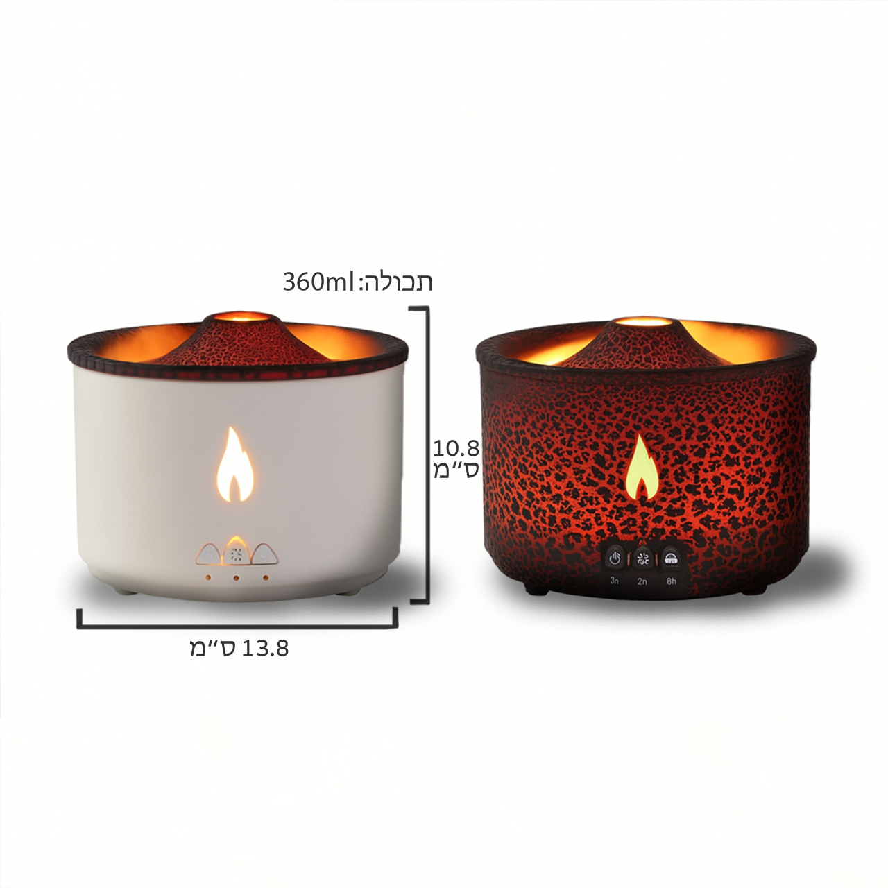 הר געש ריחני